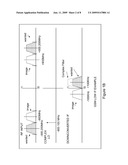 TRANSCEIVER DEVELOPMENT IN VHF/UHF/GSM/GPS/BLUETOOTH/CORDLESS TELEPHONES diagram and image