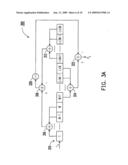 METHOD AND DEVICE FOR DETECTING A SYNCHRONIZATION SIGNAL IN A COMMUNICATION SYSTEM diagram and image