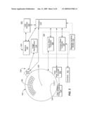 Compression of computed tomography data diagram and image