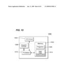 Compression of computed tomography data diagram and image