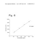 MICROCHIP AND ANALYZING METHOD AND DEVICE EMPLOYING IT diagram and image