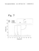 MICROCHIP AND ANALYZING METHOD AND DEVICE EMPLOYING IT diagram and image