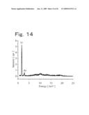 MICROCHIP AND ANALYZING METHOD AND DEVICE EMPLOYING IT diagram and image