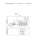 APPARATUS FOR COMPUTING STREAMCIPHER TSC-4 diagram and image