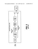 System and method for conditional access key encryption diagram and image