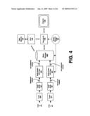 System and method for conditional access key encryption diagram and image