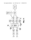 System and method for conditional access key encryption diagram and image