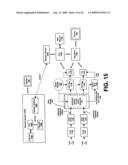 System and method for conditional access key encryption diagram and image