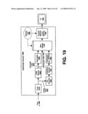 System and method for conditional access key encryption diagram and image