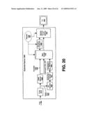 System and method for conditional access key encryption diagram and image