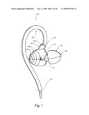 In-ear headphones diagram and image