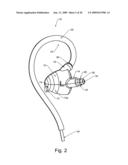 In-ear headphones diagram and image