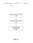 TORO: TRACKING AND OBSERVING ROBOT diagram and image