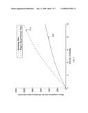 TORO: TRACKING AND OBSERVING ROBOT diagram and image