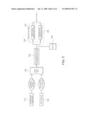 METHOD AND SYSTEM FOR CORRECTING DISTANCE USING LINEAR REGRESSION AND SMOOTHING IN AMBIENT INTELLIGENCE DISPLAY diagram and image