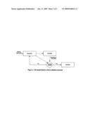 FALSE POSITIVE REDUCTION IN COMPUTER-ASSISTED DETECTION (CAD) WITH NEW 3D FEATURES diagram and image