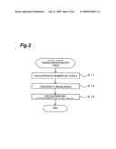 Image Processing Method, Image Processing Program, and Image Processing Device diagram and image