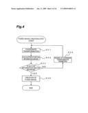 Image Processing Method, Image Processing Program, and Image Processing Device diagram and image