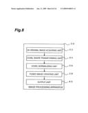 Image Processing Method, Image Processing Program, and Image Processing Device diagram and image