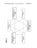 Color-coded target, color code extracting device, and three-dimensional measuring system diagram and image