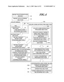 Color-coded target, color code extracting device, and three-dimensional measuring system diagram and image