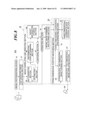 Color-coded target, color code extracting device, and three-dimensional measuring system diagram and image