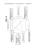 Color-coded target, color code extracting device, and three-dimensional measuring system diagram and image