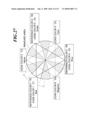 Color-coded target, color code extracting device, and three-dimensional measuring system diagram and image