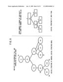 RECORDING MEDIUM FOR RECORDING LOGICAL STRUCTURE MODEL CREATION ASSISTANCE PROGRAM, LOGICAL STRUCTURE MODEL CREATION ASSISTANCE DEVICE AND LOGICAL STRUCTURE MODEL CREATION ASSISTANCE METHOD diagram and image