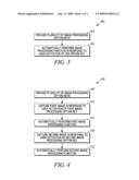 METHOD FOR AUTOMATICALLY PERFORMING AN IMAGE PROCESSING FUNCTION ON AN ELECTRONIC DEVICE diagram and image