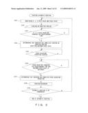 SHOOTING APPARATUS FOR A MICROSCOPE diagram and image