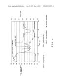 SHOOTING APPARATUS FOR A MICROSCOPE diagram and image