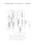 SHOOTING APPARATUS FOR A MICROSCOPE diagram and image