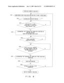 SHOOTING APPARATUS FOR A MICROSCOPE diagram and image