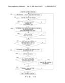 SHOOTING APPARATUS FOR A MICROSCOPE diagram and image