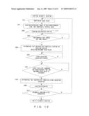 SHOOTING APPARATUS FOR A MICROSCOPE diagram and image