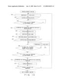 SHOOTING APPARATUS FOR A MICROSCOPE diagram and image