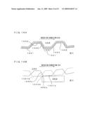 Developer Apparatus, An Image Forming Apparatus and An Image Forming Method diagram and image