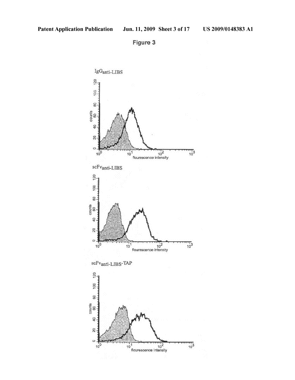 Anticoagulation Agent and Uses Thereof - diagram, schematic, and image 04