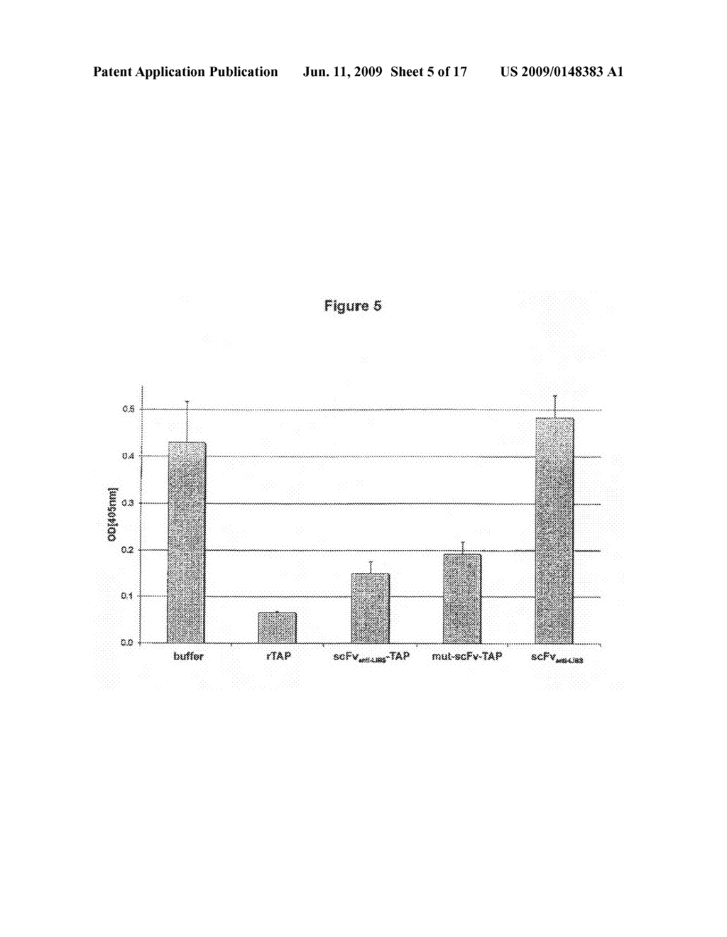 Anticoagulation Agent and Uses Thereof - diagram, schematic, and image 06