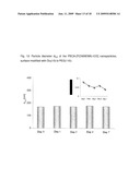 FUNCTIONALIZED, SOLID POLYMER NANOPARTICLES COMPRISING EPOTHILONES diagram and image