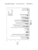 THERAPY OF NON-MALIGNANT DISEASES OR DISORDERS WITH ANTI-ERBB2 ANTIBODIES diagram and image