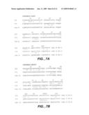 THERAPY OF NON-MALIGNANT DISEASES OR DISORDERS WITH ANTI-ERBB2 ANTIBODIES diagram and image