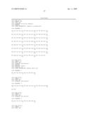 THERAPY OF NON-MALIGNANT DISEASES OR DISORDERS WITH ANTI-ERBB2 ANTIBODIES diagram and image