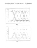 Stable Aqueous Systems Comprising Proteins diagram and image