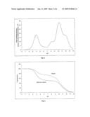 Stable Aqueous Systems Comprising Proteins diagram and image