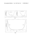 Stable Aqueous Systems Comprising Proteins diagram and image