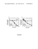 LACTOBACILLI EXPRESSING BIOLOGICALLY ACTIVE POLYPEPTIDES AND USES THEREOF diagram and image