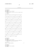 LACTOBACILLI EXPRESSING BIOLOGICALLY ACTIVE POLYPEPTIDES AND USES THEREOF diagram and image