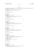 LACTOBACILLI EXPRESSING BIOLOGICALLY ACTIVE POLYPEPTIDES AND USES THEREOF diagram and image